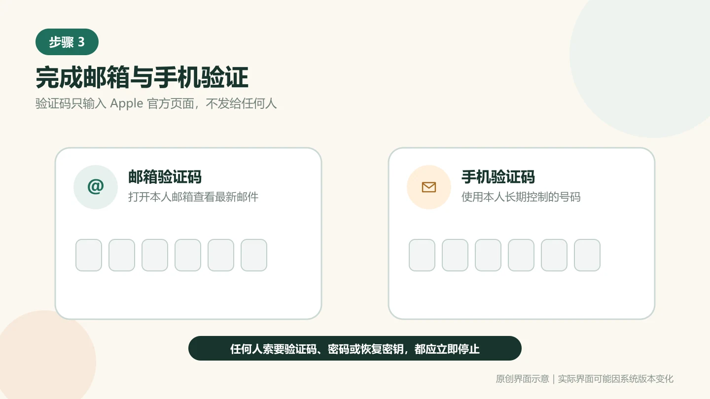 Apple 账户邮箱验证码和手机验证码验证步骤