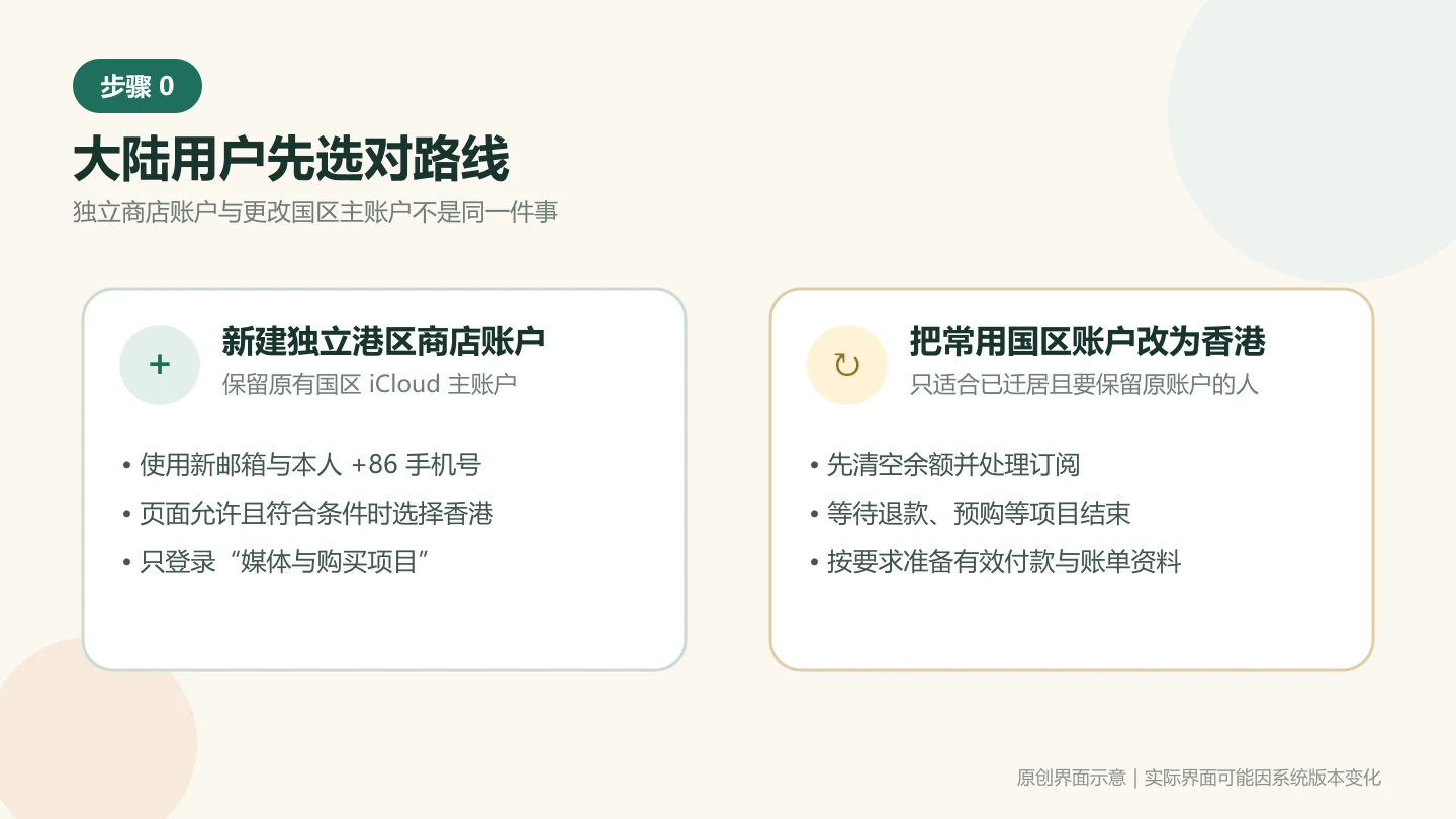新建香港 Apple 账户与把现有 Apple 账户改为香港的区别